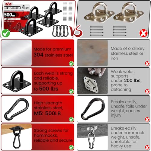 sprookber 304 Stainless Steel Pad Eye Snap Hook, M5 Ceiling Hook 500Lb,8Pcs | Hanging Kit with Screws for Hammock Chair Swing, Yoga Gym Equipment, Sun Shade Sail, Plant Hangers & Marine Boat Hardware - size: 2 Inch, style: Black Square