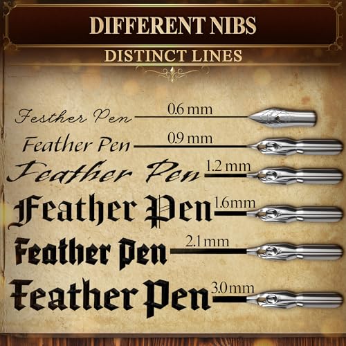 Quill Pen and Ink Set with 5 Nibs, Stainless Steel Dip Pen, Stand | Golden Writing Quill and Ink Set with Gift Box; Anti-Slip Patterned Grip for Signing & Writing | Calligraphy Gift - color: Gold