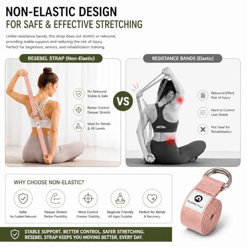 Yoga Strap for Stretching, Non-Elastic Yoga Belt with D-Ring - color: Pink, size: 8Feet/2.4M