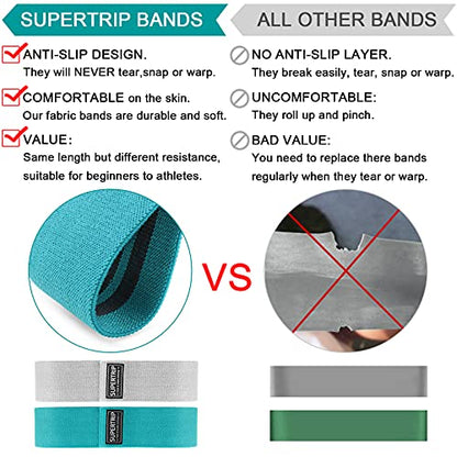 Supertrip Fabric Resistance Bands for Legs and Butt Non-Slip Booty Bands Set for Women/Men Exercise Loop Bands Elastic Workout Fitness Bands Wide Strength Bands