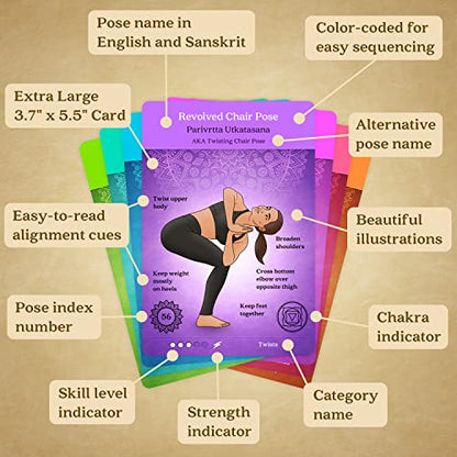 Asana Moon Yoga Cards and Stress Relief Cards Bundle – Yoga Sequencing Deck and Stress Relief Deck with Exercises on Mindfulness, Meditation, Anxiety Relief, and Relaxation