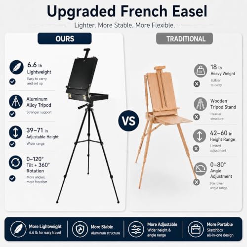 Black French Style Easel Sketch Box with Aluminum Tripod | Lightweight Black Aluminum Tripod, Adjustable Portable Plein Air Easel for Outdoor Painting, Sketching & Painting - color: Black