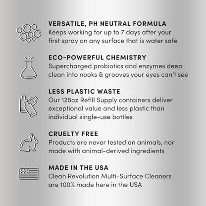 Clean Revolution SuperCharged All Purpose Cleaner Refill with Smart Probiotic + Enzyme Complex, Multi-Surface Kitchen Bathroom & Floor Cleaner, Fragrance Free, 128 Fl Oz (Pack of 1) - size: 128 Fl Oz (Pack of 1)