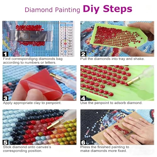 Hydrangea 5D Diamond Art Kit for Adults Full Drill gem art craft | 12x16 inch Round drill canvas, complete tool kit, DIY wall art, relaxing hobby for adults - color: QD159