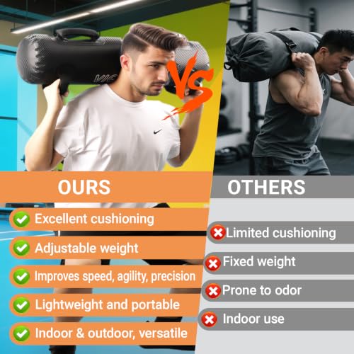 Heavy Aqua Bag - Water Weight Bag for Core & Balance Training Up to 49 lbs