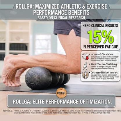 Rollga - High Density Foam Roller for Exercise & Back Pain, 18 inches - color: Silver