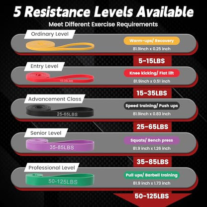 5 Levels Pull Up Assistance Bands, Resistance Bands for Working Out