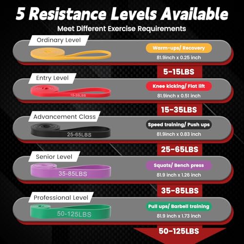 5 Levels Pull Up Assistance Bands, Resistance Bands for Working Out