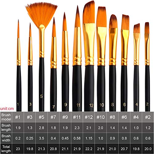 ESRICH Acrylic Paint Set, 46 Pcs Painting Supplies with Paint Brushes | Acrylic Paints, Easel, Canvas, Palette, Paint Knives, Brush Cup and Art Sponges for Hobbyists and Beginners - color: 24color