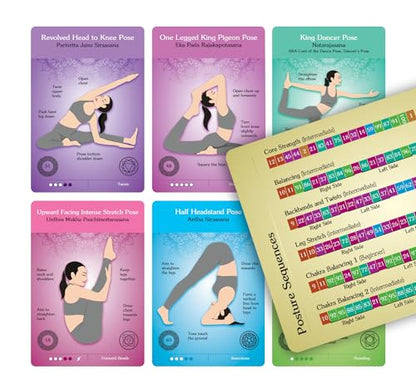 The Original Yoga Asana Cards - Workout Deck With Over 120 Poses - Sequencing Deck With Cues and Sanskrit Names for Beginners and Teachers - Unique Gift for Women or Any Yoga Lover