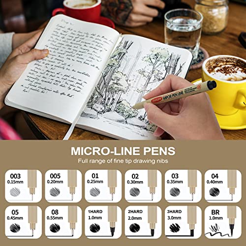 GETHPEN Micro Fineliner Set, Waterproof Archival Ink Fine Line Drawing Pens | 12 Black Fine Line Waterproof Ink Set Artist Supplies Archival Inking Markers Liner Sketch Outline Anime Manga Watercolor