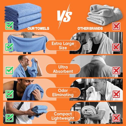 Microfiber Sweat Towel, Quick Dry 3 Pack 27x55 in - color: Blue, size: 27 inch X 55 inch