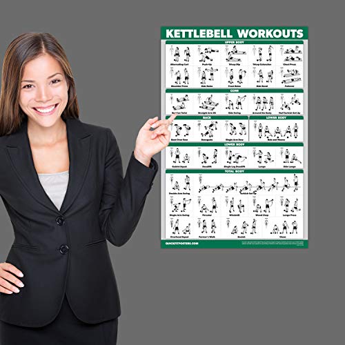 10 Pack - Exercise Workout Poster Set - Cable Machine, Dumbbell, Suspension, Kettlebell, Resistance Bands, Stretching, Bodyweight, Barbell, Yoga Poses, Exercise Ball (LAMINATED, 18" x 24")