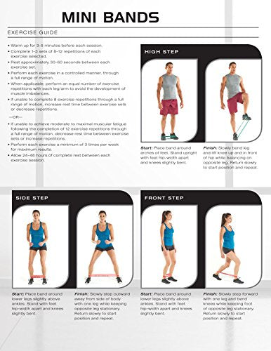 SPRI Mini Resistance Band