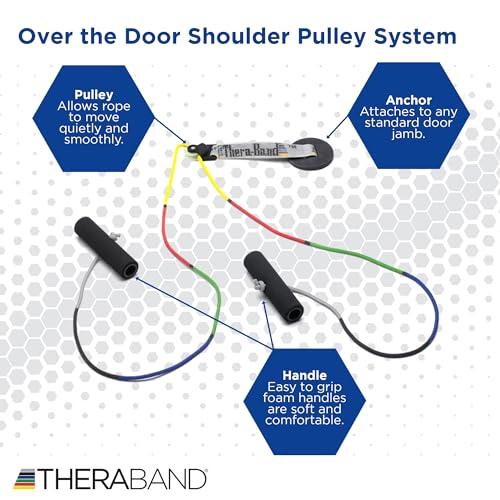 THERABAND Shoulder Pulley, Overhead Shoulder Pulley for Physical Therapy, Over the Door Pulley with Foam Handles and Color Coded Rope for Increasing Range of Motion, Overdoor System for Rehabilitation