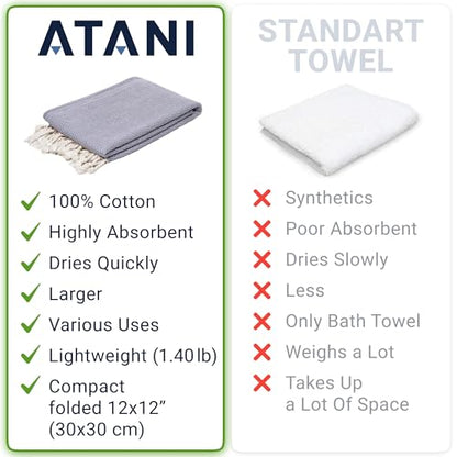 ATANI Turkish Beach Towel, Converts to a Bag, Oversized 100% Cotton Bath Towels Lightweight Quick-Dry Beach Blanket for Travel, Picnic, Camping, Yoga and Pool (Grey + Bag, 35 inc x 69 inc) - color: Grey + Bag, size: 35 inc x 69 inc
