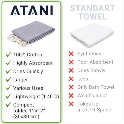 ATANI Turkish Beach Towel, Converts to a Bag, Oversized 100% Cotton Bath Towels Lightweight Quick-Dry Beach Blanket for Travel, Picnic, Camping, Yoga and Pool (Grey + Bag, 35 inc x 69 inc) - color: Grey + Bag, size: 35 inc x 69 inc