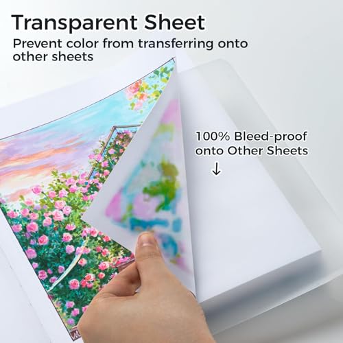 Ohuhu 6.3"x6.3" Marker Paper Pad Art Sketchbook for Drawing and Sketching | Mini Sketch Book - 120 LB/200 GSM Smooth Drawing Paper - 30 Sheets/60 Pages - PU Hardcover Sketch Pad for Alcohol Markers - size: 6.3" x 6.3"