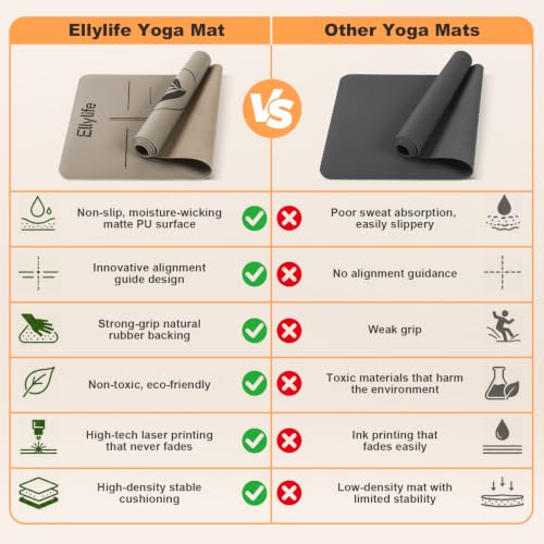 Yoga Mat - Non Slip Natural Rubber Yoga Mat, Alignment Lines, Ultimate Grip | Anti-Tear, Durable & Thick 5mm, Skin-Friendly with Free Carry Strap, Bag, for Yoga, Pilates Fitness and Floor Exercises - color: Beige