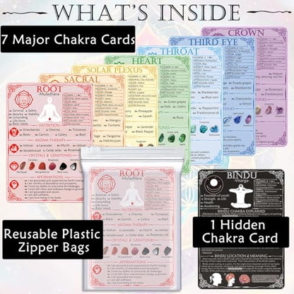 PapaLegba 7+1 Waterproof Chakra Cards Set, Durable Double-Sided Guide Deck & Chart for Yoga, Meditation, Reiki & Energy Balance – Includes Healing Crystals, Aromatherapy, Affirmations & Yoga Poses