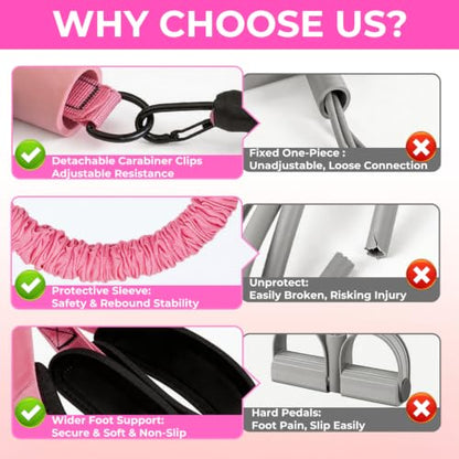 Upgraded Pedal Resistance Band with Handle | 3 x 35 Lbs Resistance Bands for Core, Arm, Legs, Waist, Body Strength