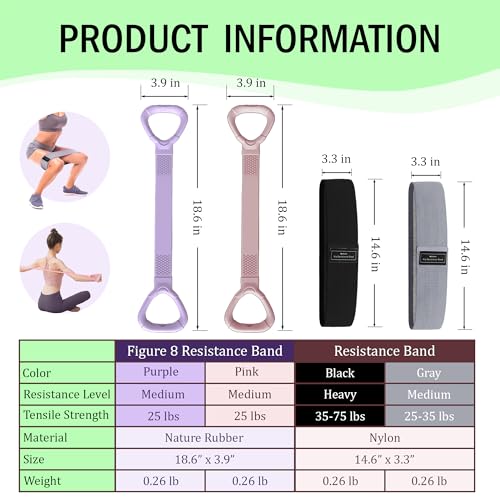 Full Body Resistance Bands Set for Women & Men, Professional Upper & Lower Body Workout Bands for Arms, Legs, Glutes, Yoga, Strength Training, Home Gym Fitness Equipment - color: PinkPurple 4pcs