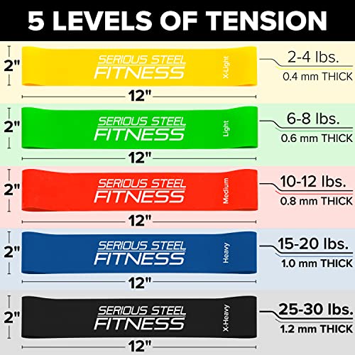 Serious Steel Fitness Mini Resistance Loop Bands | Rehab and Prehab Stretch Bands | 12" Exercise Workout Bands (Sets of 5 Pack and Sets of 10 Pack Trainer Options Available!) - color: 12" Mini Bands