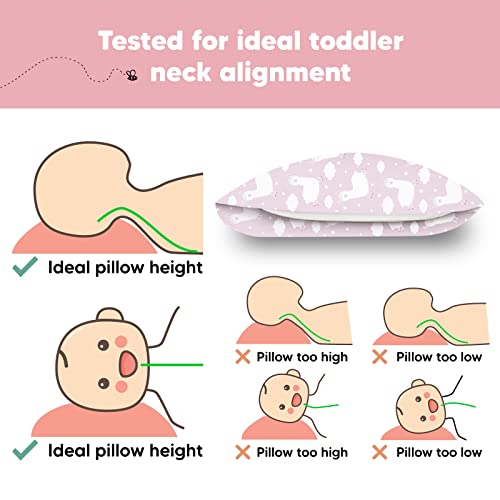 Toddler Pillow with Pillowcase, 13x18 My Little Dreamy Pillow (Alpacas) - color: Alpacas