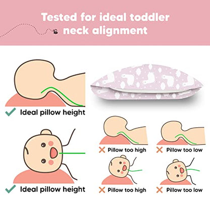 Toddler Pillow with Pillowcase, 13x18 My Little Dreamy Pillow (Alpacas) - color: Alpacas