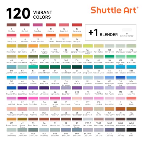Shuttle Art 121 Colors Alcohol Markers, 120 Colors Dual Tip Art Marker Set Plus 1 Colorless Blender with Marker Case Perfect for Illustration Students Adult Coloring Sketching - color: 121 Colors