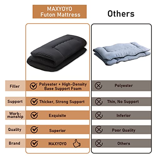 MAXYOYO Japanese Floor Mattress 4" Thick Cot Size Foldable Futon Mattress - color: Black, size: Cot