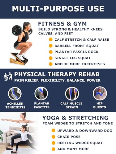 BAM Athletica's Physical Therapy Slant Board for Calf Stretching, Injury Recovery & Fitness | Adjustable Calf Stretcher Incline Board for Plantar Fasciitis Relief, Achilles Rehab, Squats & Exercise - color: Therapyflex Pro Premium | Large Full Coverage