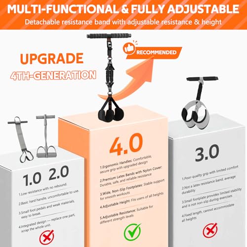 2026 Upgraded Pedal Resistance Bands with Handles - color: Black