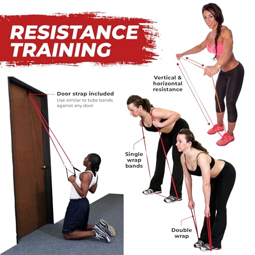 Rubberbanditz Resistance Bands Workout Kit | Exercise Bands, Door Anchor, Handles, Carry Bag, Straps | Resistance Training, Physical Therapy - color: 1.5 lbs (0.7 kg) Standard Package