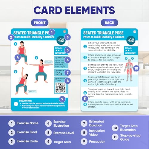 [100+ BIG CARDS] Chair Yoga for Seniors Over 60 - Chair Yoga Cards with Step-by-step Guides Full HD Videos, 28 Days Challenge for 3 Levels, Bonus 4 Rings & Wooden Base, Chair Exercises for Senior