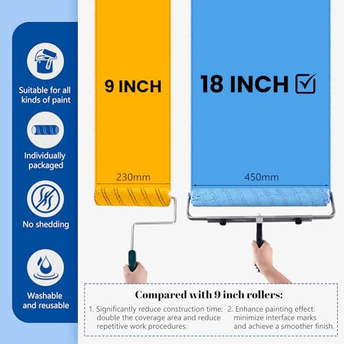 18 Inch Microfiber Paint Roller Covers, 3/8" Nap, 2 Pack - size: 18 Inch Paint Roller Kit, 2 Pack