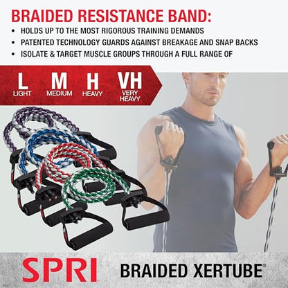 SPRI Braided Xertube Resistance Band - style: ULTRA HEAVY