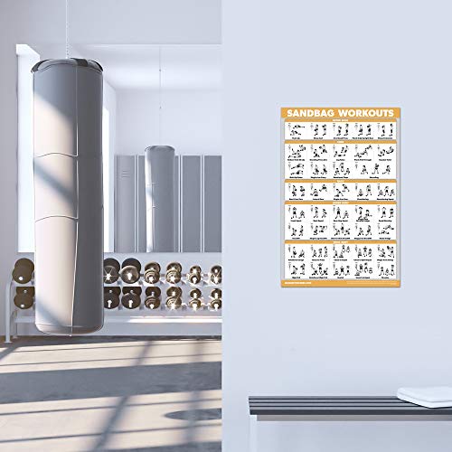QUICKFIT Sandbag Exercise Workout Poster - LAMINATED - Sand Bag Training Chart - 18" x 24"