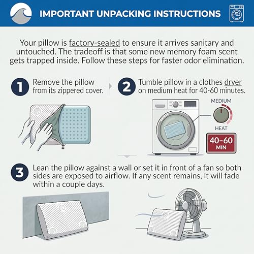 Bluewave Bedding Extra Slim Max Cool CarbonBlue Gel Memory Foam Pillow for Stomach and Back Sleepers - Thin, Flat Design with Advanced Cooling (1.75-Inch Height, Standard Size) - size: 1.75"H (Standard), style: Max Cool Memory Foam