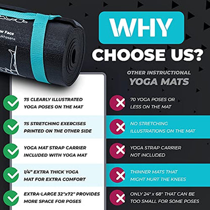 Instructional Yoga Mat with Carrying Strap: Cute Yoga Mat with 75 Illustrated Yoga Poses + 75 Easily-Followed Stretching Exercises - 1/4” Thick, Non-Toxic, Non-Slip Yoga Mats for Women and Men - color: Jet Black (72" x 32")