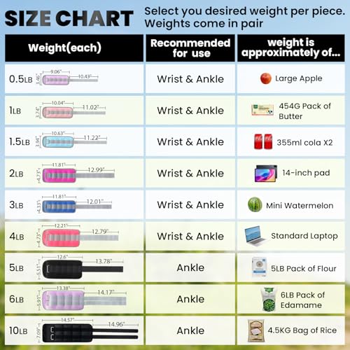 Ankle Weights A Pair of 1/2/3/4/6/8/10/12/20 LBS Wrist Leg Arm Weights for Women Men with Adjustable Straps, Strength weighted for Physical Therapy Running Walking Home Fitness Gym Workout Weight Loss - color: Black