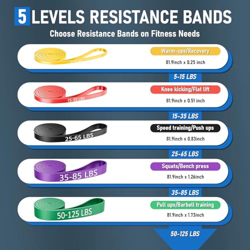 5-Level Resistance Bands for Working Out,5-125 LBS Pull Up Assistance Bands