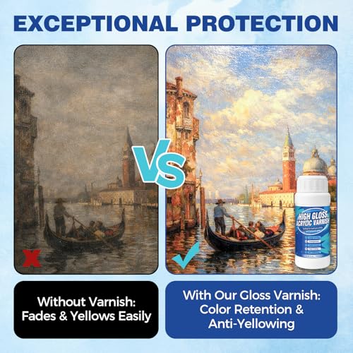 Gloss Varnish for Acrylic Painting, Acrylic Varnish, Non-Yellowing, Anti-Crazing, Non-Toxic, Clear Acrylic Sealer, Superior Protection and High Gloss Finish for Artwork, Acrylics Paint (Clear)