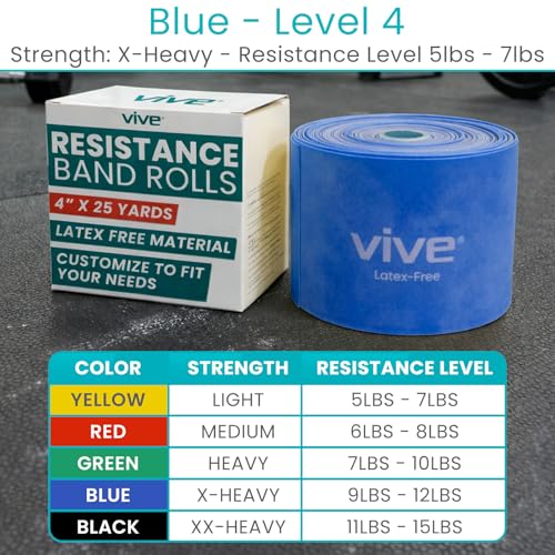 Vive Professional Resistance Bands - 25 Yard Non-Latex Roll for Physical Therapy, Lower and Upper Body Exercise Workout - Straight Elastic for Strength Training, Rehabilitation, Women, Men - color: Blue