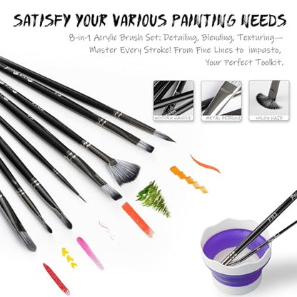 LEYEMO 34 PCS Acrylic Art Paint Set for Kids & Adults | Art Painting Supplies Kit with 18 Acrylic Paints, 8 Brushes, 5 Paint Canvas, Easel & Palette for Beginner Artists