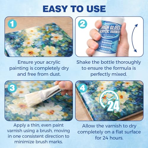 Gloss Varnish for Acrylic Painting, Acrylic Varnish, Non-Yellowing, Anti-Crazing, Non-Toxic, Clear Acrylic Sealer, Superior Protection and High Gloss Finish for Artwork, Acrylics Paint (Clear)