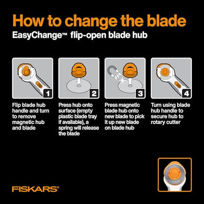 Fiskars 45mm Rotary Cutter Blade Replacements for Fabric, 2-Pack | High Grade Premium Steel for Long-Lasting Sharpness, Precision Cutting for Crafts, Sewing & Quilting Projects - size: 45mm, style: 1 Pack - Standard