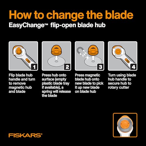 Fiskars 60mm Titanium Rotary Cutter Blade Replacements for Fabric, 2-Pack | For Thick Fabric, Premium Steel w/ Titanium Coating for Durability, Precision Cutting for Crafts, Sewing & Quilting Projects - size: 60mm, style: 2 Pack - Titanium