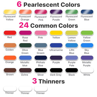 Gocheer Airbrush Paint - 30 Colors with 3 Thinner, Ready to Spray Airbrush Paint Set, Water-Based Acrylic Air Brush Paints for Metal, Plastic Models, Canvas, Wood - 33 Bottles