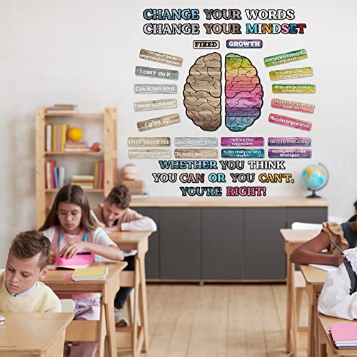 Pajean 38 Pcs Growth Mindset Posters Bulletin Board Set Classroom Decor